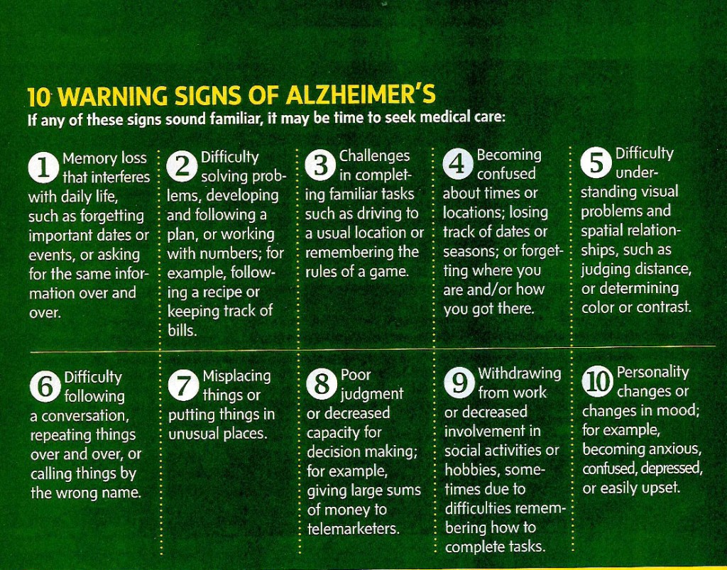 10 Warning signs of Alzheimer